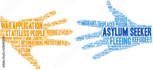 Asylum Seeker Word Cloud on a white background. 