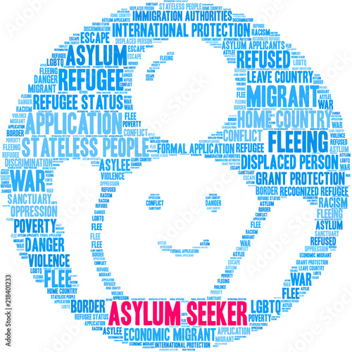 Asylum Seeker Word Cloud on a white background. 