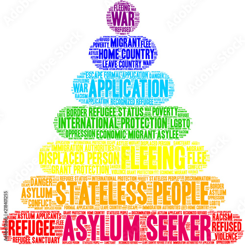 Asylum Seeker Word Cloud on a white background. 