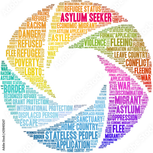 Asylum Seeker Word Cloud on a white background. 