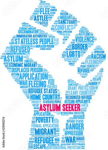 Asylum Seeker Word Cloud on a white background. 