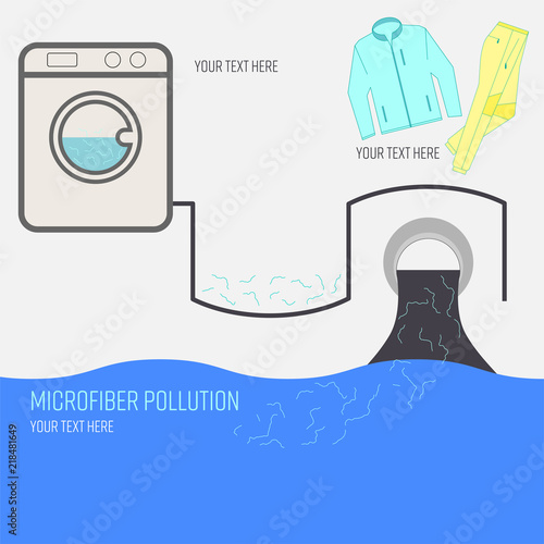 Microfiber pollution infographic background with text space. Outline flat symbols of microplastic impact. Marine plastic pollution concept. Vector illustration.