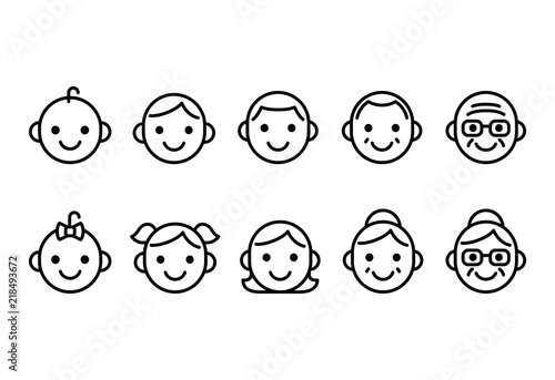 People ages icons