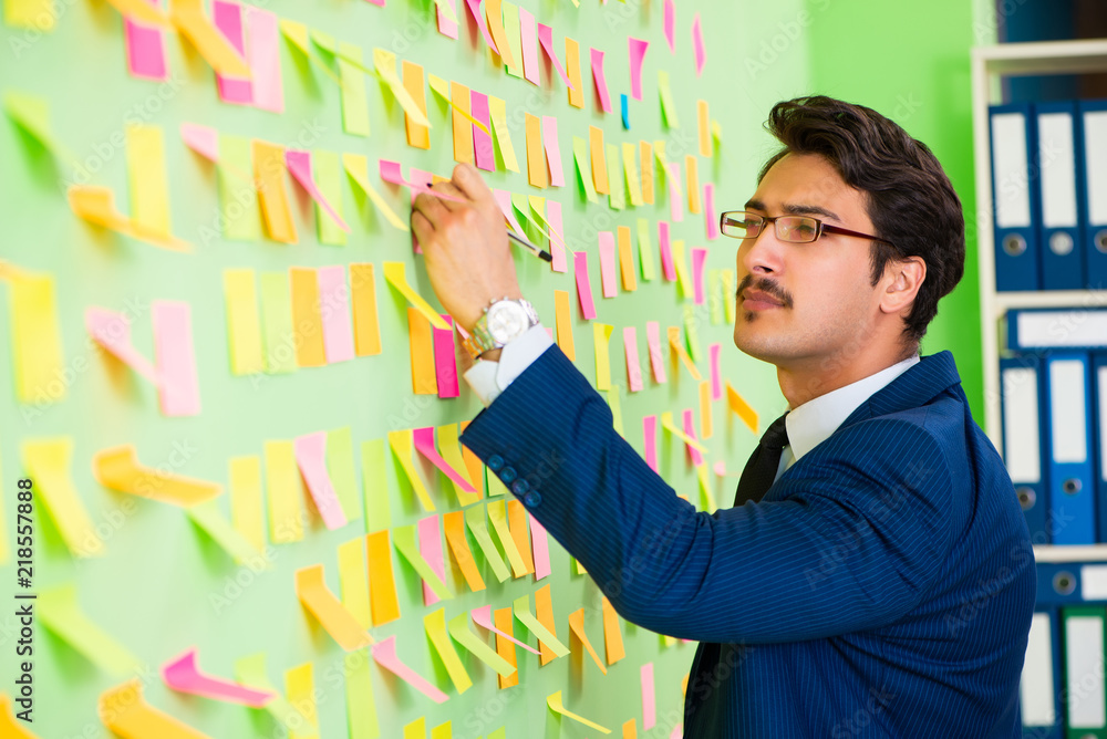 Businessman with many business priorities Businessman with many business priorities