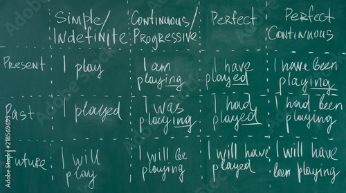 Fotografie, Obraz Hand writing on a chalkboard in an language english class.