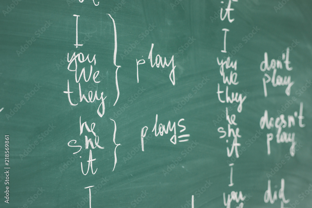 English class. Grammatical categories Verb Tenses and Aspects. English class. Grammatical categories Verb Tenses and Aspects.