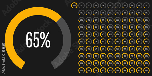 Set of circular sector percentage diagrams from 0 to 100 ready-to-use for web design, user interface (UI) or infographic - indicator with yellow