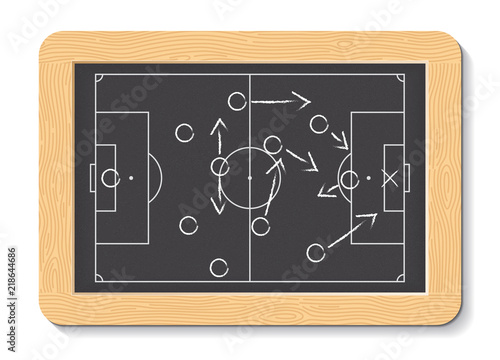 Soccer formation tactics and strategy on a blackboard - The False Nine. Spielplan - Fußballtaktik. Tactiques de football.