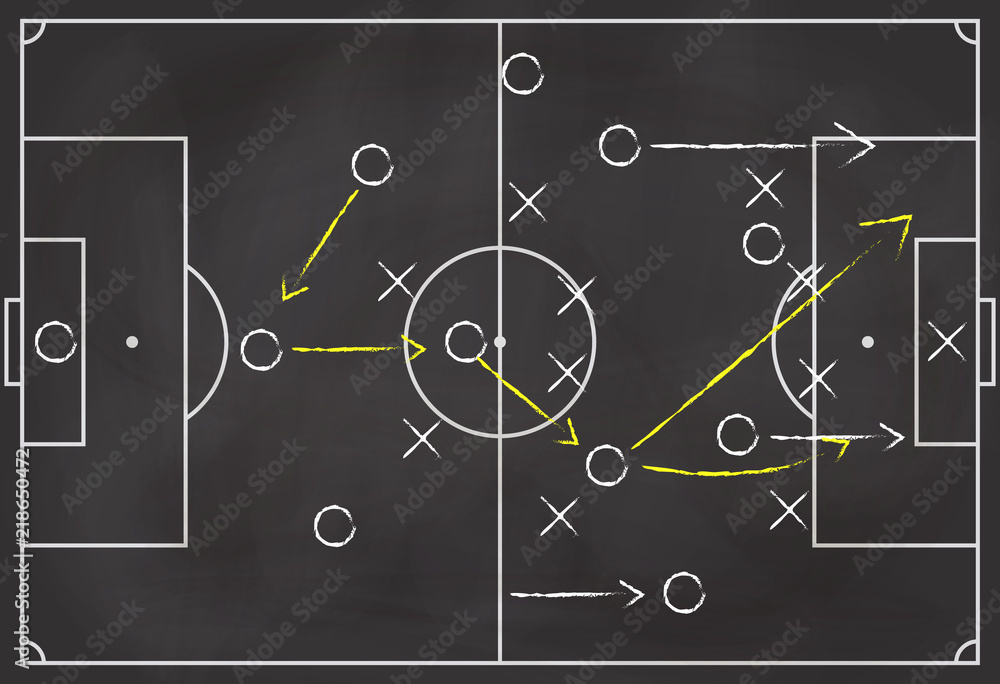 Naklejka premium Soccer formation tactics and strategy on a blackboard. Spielplan - Fußballtaktik. Tactiques de football.