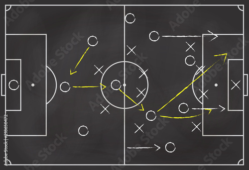 Soccer formation tactics and strategy on a blackboard. Spielplan - Fußballtaktik. Tactiques de football. photo