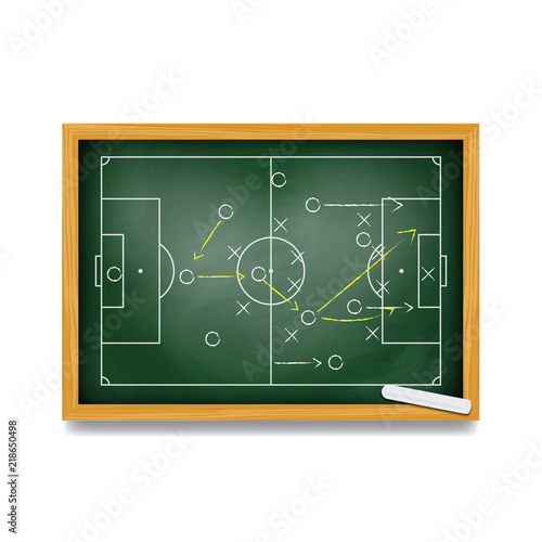 Soccer formation tactics and strategy on a blackboard. Spielplan - Fußballtaktik. Tactiques de football.