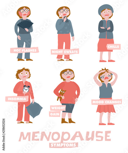 Menopause symptoms set