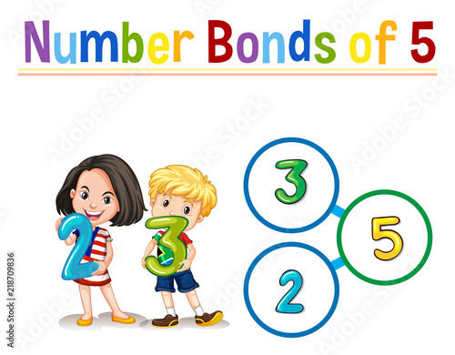 Number bonds of five