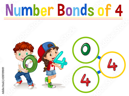 Number bonds of four