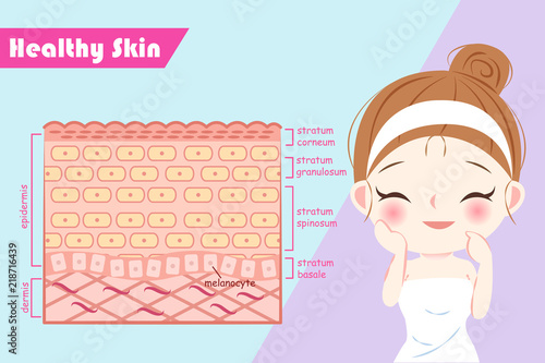 woman with healthy skin concept