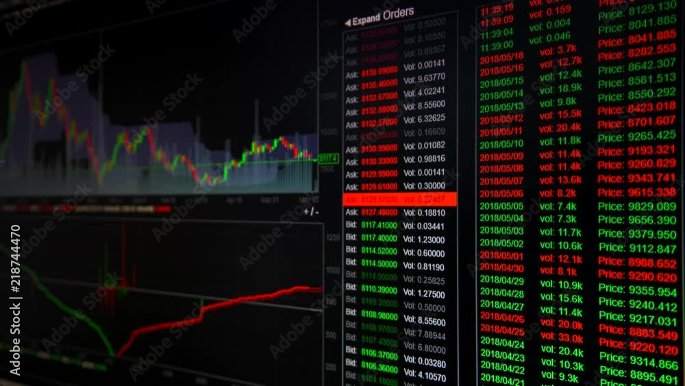 Mouse movement on the graph. Stock market online chart of Etherium, Bitcoin, Litecoin, Ripple and other cryptocurrency. Digital money value going up and down on the market. View from monitor, 4K Mouse movement on the graph. Stock market online chart of Etherium, Bitcoin, Litecoin, Ripple and other cryptocurrency. Digital money value going up and down on the market. View from monitor, 4K
