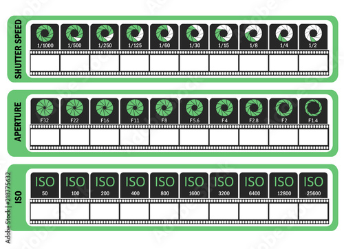 Photography manual template for photographers. Camera's cheat sheet. ISO, shutter speed, aperture, frame frequency. Vector illustration.