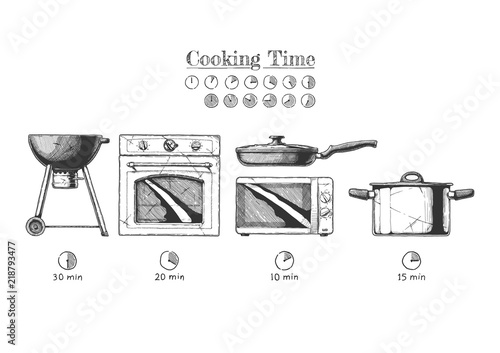 kitchen appliance set