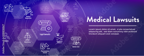 Medical Lawsuits w Pharmaceutical, negligence, and medical malpractice icon set