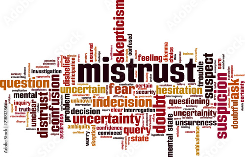 Mistrust word cloud