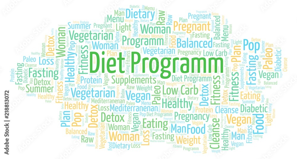 Obraz premium Word cloud with text Diet Programm on a white background.