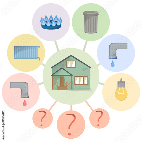 Paying utilities bills, hidden charges, unclear and unobvious expenditure, flat diagram with house and facilities types