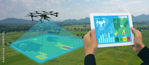 drone for agriculture, drone use for various fields like research analysis, safety,rescue, terrain scanning technology, monitoring soil hydration ,yield problem and send data to smart farmer on tablet