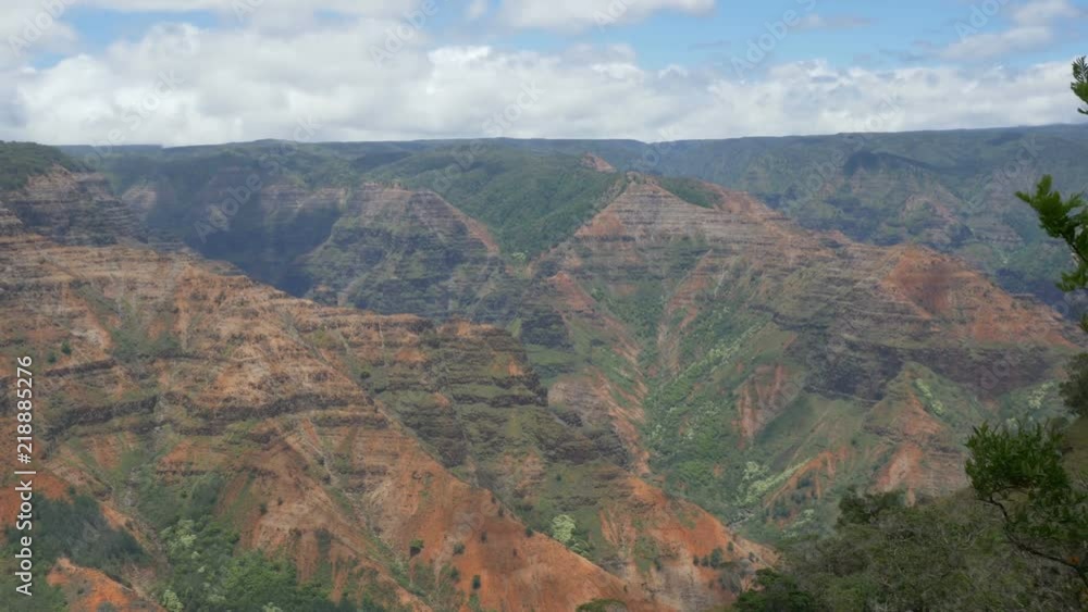 Panning and zooming view of Waimea Canyon and helicopters flying by Waipoo Falls on Kauai, Hawaii. Panning and zooming view of Waimea Canyon and helicopters flying by Waipoo Falls on Kauai, Hawaii.