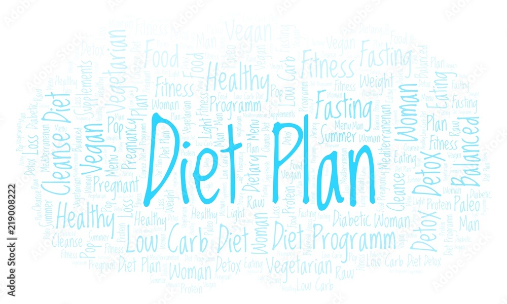 Fototapeta premium Word cloud with text Diet Plan on a white background.