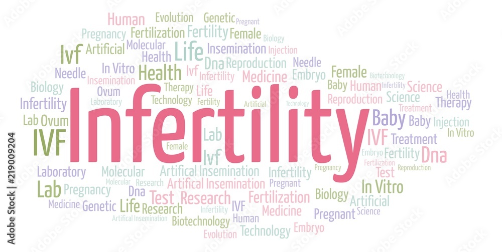 Infertility word cloud. Infertility word cloud.