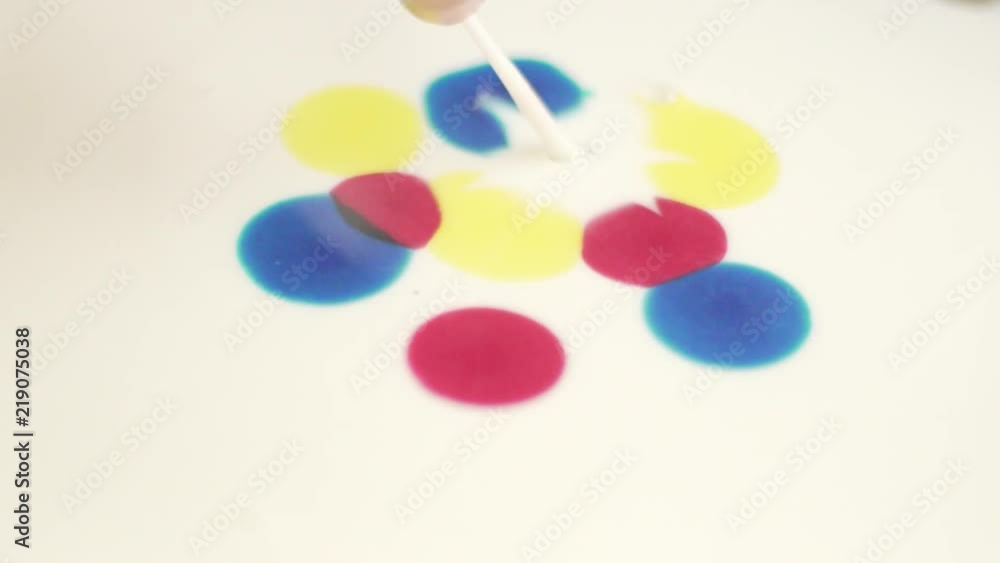 Food Coloring And Soap in Milk Shapes And Reactions Food Coloring And Soap in Milk Shapes And Reactions