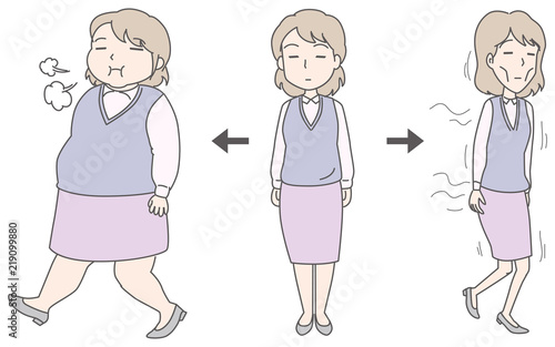 体型が変わる女性