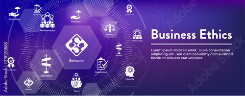 Business Ethics Web Banner Icon Set with Honesty, Integrity, Commitment, and Decision