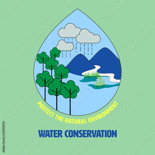 Outline flat symbols of natural environment inside water drop shape as a gimmick. Protecting nature to conserve water concept. Vector illustration. 