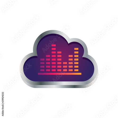 cloud equaliser