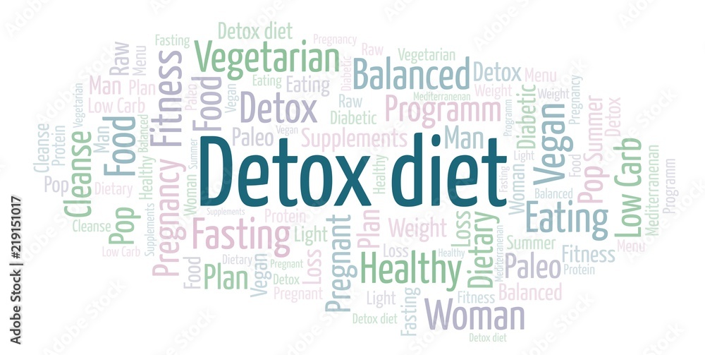 Word cloud with text Detox diet on a white background. Word cloud with text Detox diet on a white background.
