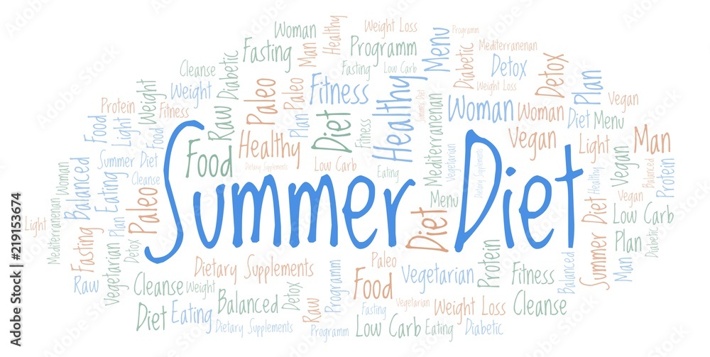 Fototapeta premium Word cloud with text Summer Diet on a white background.