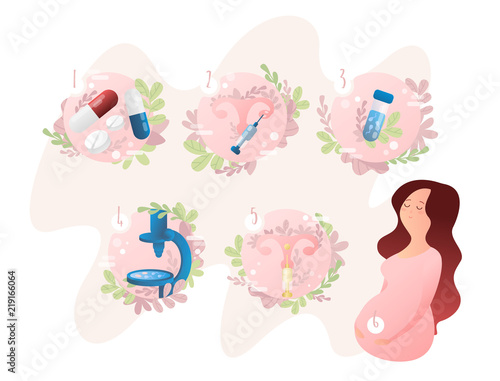 In vitro fertilization step-by-step method, the stages of artificial insemination IVF, pregnant woman