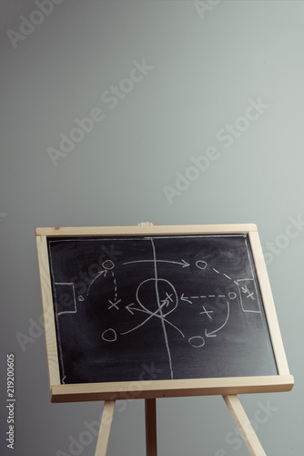 close up of a soccer tactics drawing on chalkboard