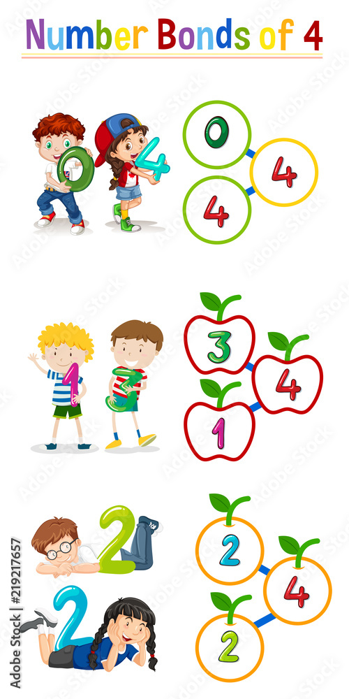 Number bonds of four Number bonds of four