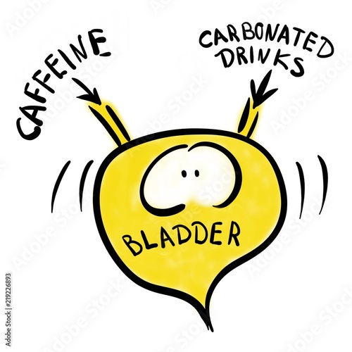 Caffeine and carbonated drinks stimulate overactive bladder