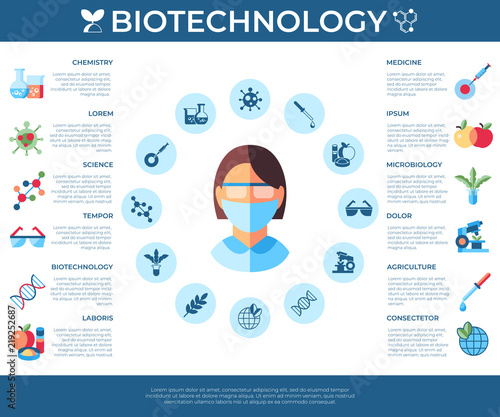 Digital vector biotechnology icons set