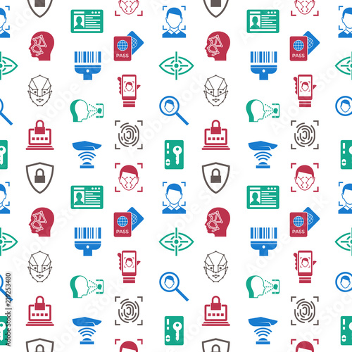 Digital vector facial recognition icons set