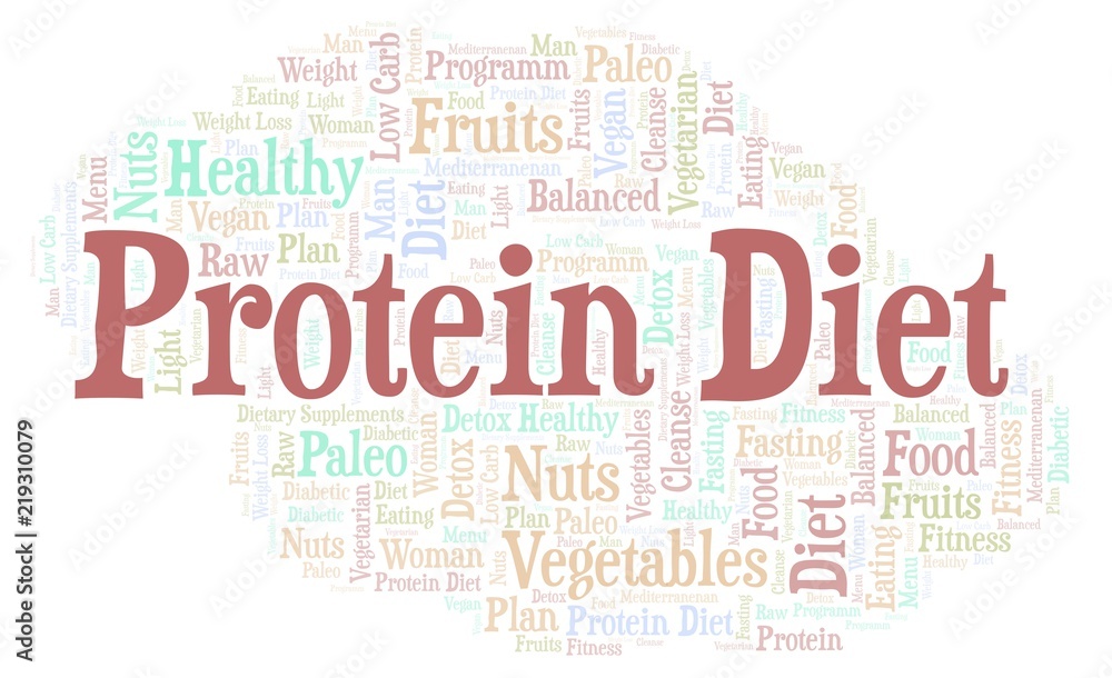 Fototapeta premium Word cloud with text Protein Diet on a white background.