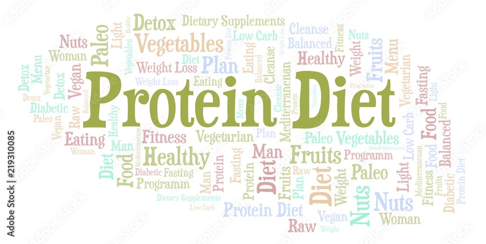 Word cloud with text Protein Diet on a white background. Word cloud with text Protein Diet on a white background.