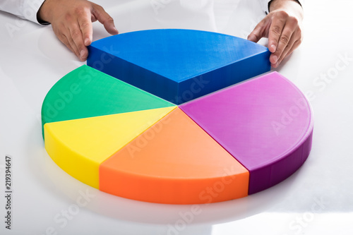 Foto Human hand placing final piece into pie chart