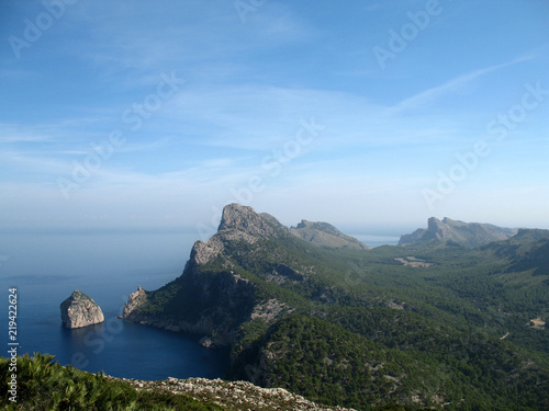 Mallorca Cap de Formentor