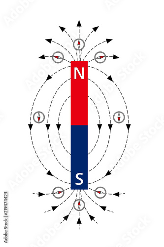 磁力線とU字型の磁石のイラスト｜マグネット｜ベクターデータ｜Magnet illustration