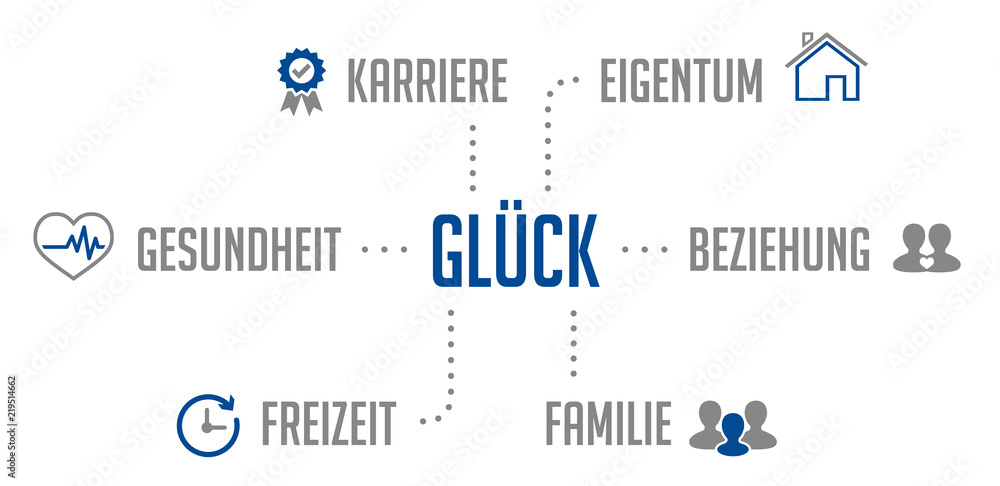 Infografik Glück Blau Infografik Glück Blau