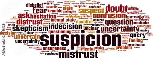 Suspicion word cloud